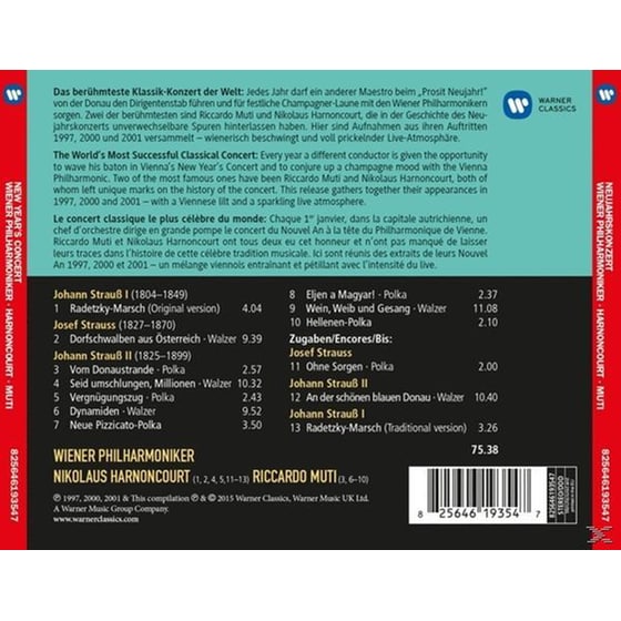 Neujahrskonzertcert image 1