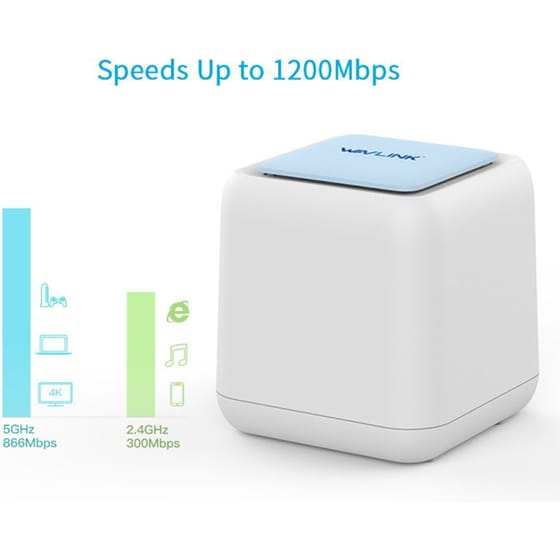 Wavlink Halo Base 2 Mesh Access Point Διπλό Kit Wi‑Fi 5 Dual Band (2.4 & 5GHz) image 6