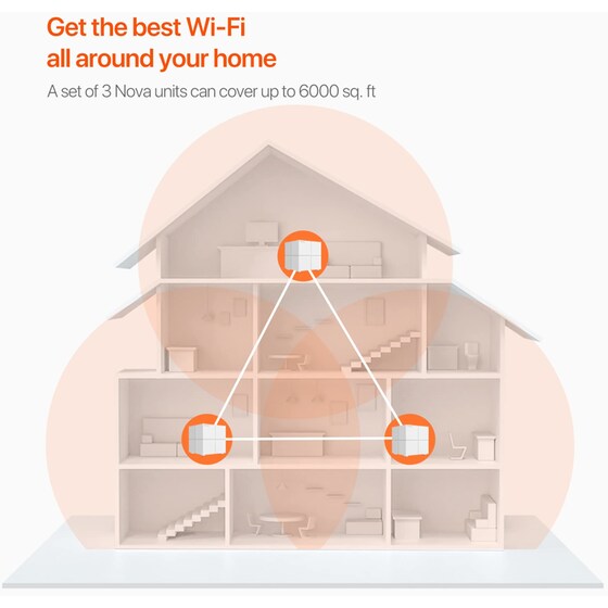 Tenda Nova MW6 Access Point Wi‑Fi 5 Dual Band (2.4 & 5 GHz) 1167 Mbps 3 τμχ image 6