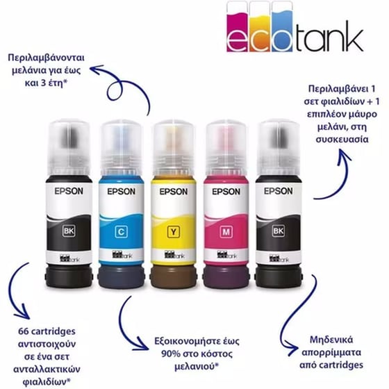Epson EcoTank L5290  Εγχρωμο Πολυμηχάνημα Inkjet A4 με WiFi, Ethernet, ADF, FAX  (C11CJ65403) image 4