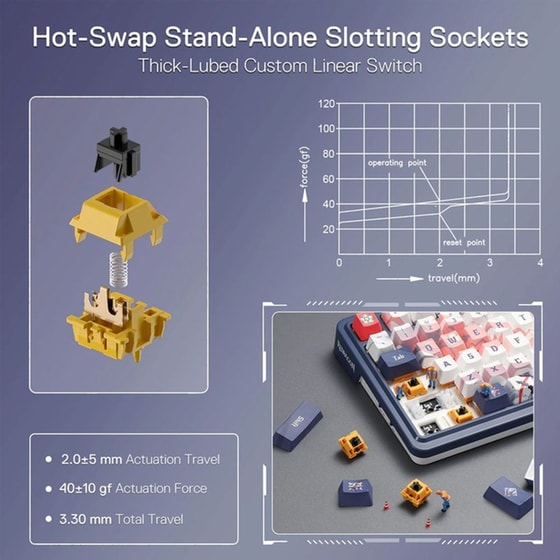 Redragon Eisa K686AK Gaming Μηχανικό Ασύρματο 2.4 GHz/Bluetooth Πληκτρολόγιο RGB Μπλε (US) image 11