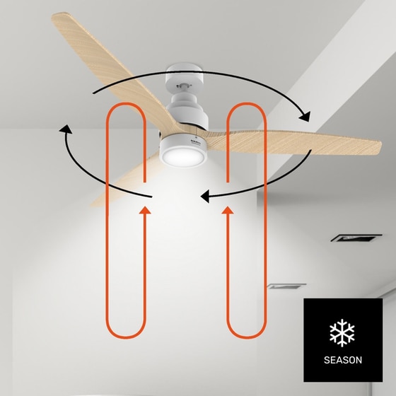 TAURUS Fresko 3B Ultra Silent 30W 132cm με Φως και Τηλεχειριστήριο Ανεμιστήρας Οροφής image 5