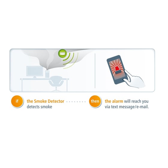 Αυτοματοποιητής Σπιτιού Devolo Home Control Smoke Detector Λευκό image 2