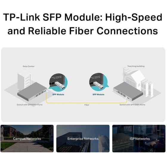 TP-Link TL-SM311LS V4 Κάρτα Δικτύου Ενσύρματη Σύνδεση 1250Mbps image 5