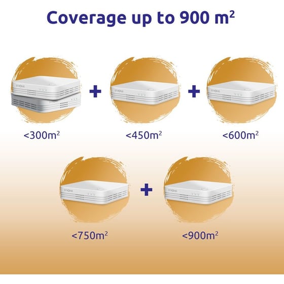 Strong Wifi Mesh Home Kit Atria 1200 V2, 1200mbps Dual Band, 3τμχ image 7