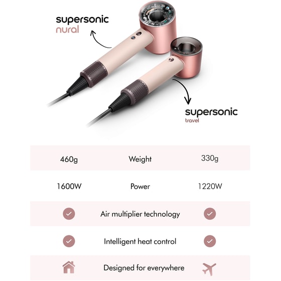 DYSON HD19 Supersonic Travel Σεσουάρ Μαλλιών 1220 W Pink/Rose Gold image 8