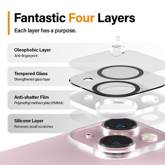 Προστατευτικό καμερών Apple iPhone 15/15 Plus - PanzerGlass PicturePerfect Camera Lens Protector image 7