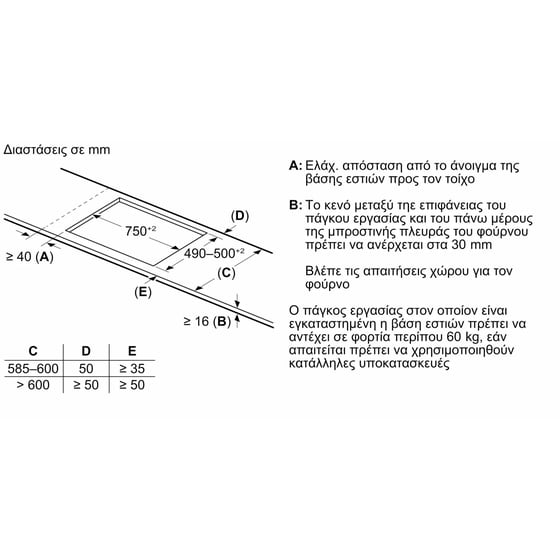 BOSCH PXY83KHC1E 80 cm Μαύρο Εστία Επαγωγική Αυτόνομη image 11