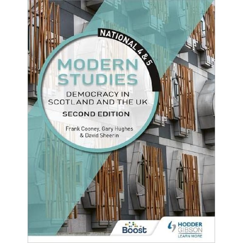 National 4/5 Modern Studies Democracy In Scotland The UK
