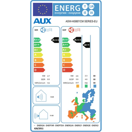 AUX ASW-H09B7/CM Series Κλιματιστικό Inverter 9.000 BTU A+++/A+++ με Ιονιστή και Wi-Fi image 3