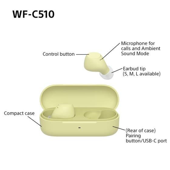 Ακουστικά Bluetooth Sony WF-C510 Truly Wireless Earbuds - Κίτρινα image 7