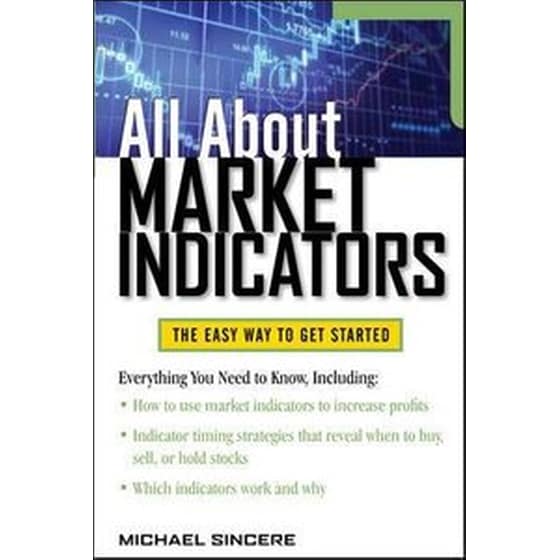 All About Market Indicators image 0