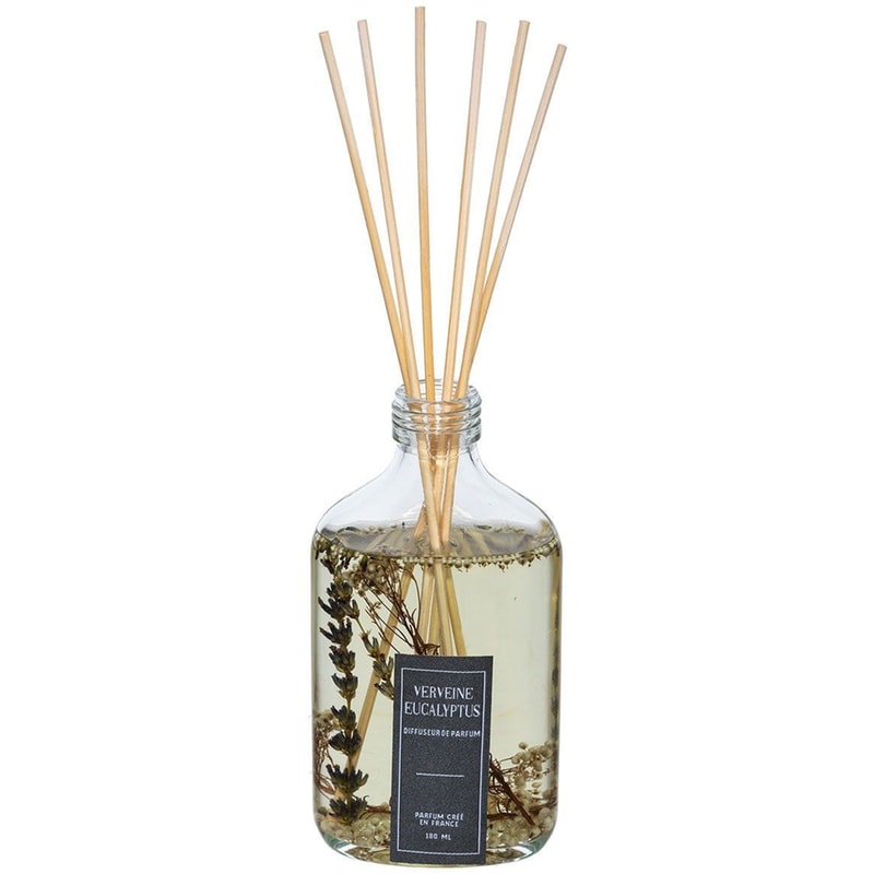 Αρωματικό Χώρου Spitishop Diffuser C-b Eucalyptus 181630b 180ml