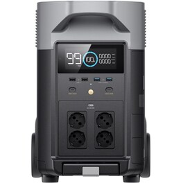 EcoFlow DELTA Pro 3600W / 3.6-25kWh