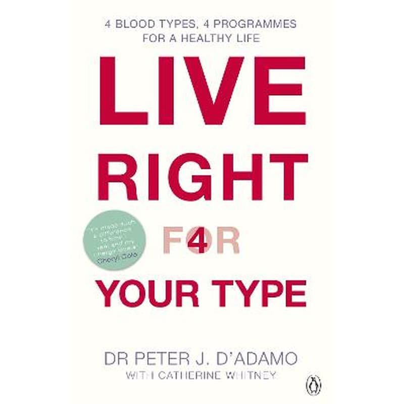 Live Right for Your Type