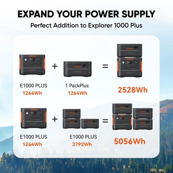 Jackery 1000 Plus Battery Pack Power Station 1264.64Wh image 4