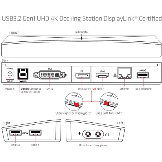 Docking Station Club3D CSV-3103D 9-Port USB 3.2 συμβατό με USB-A image 4