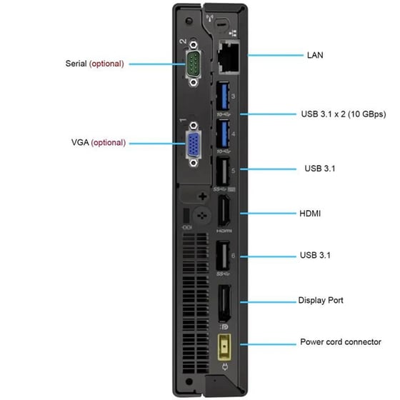 Refurbished Desktop Lenovo ThinkCentre M720Q Tiny (Core i3-8100T/8GB/256GB SSD/UHD Graphics 630/Win10Pro) | Grade A image 1