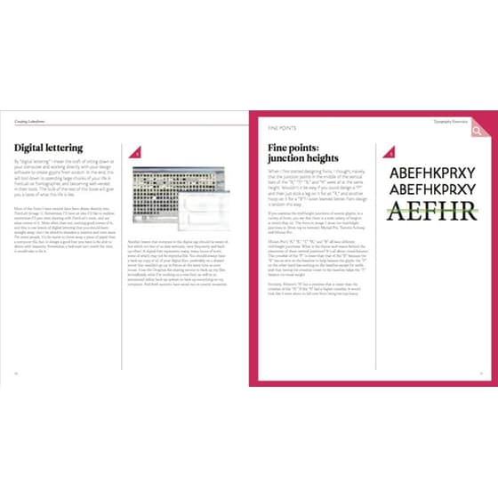 Digital Fonts image 2