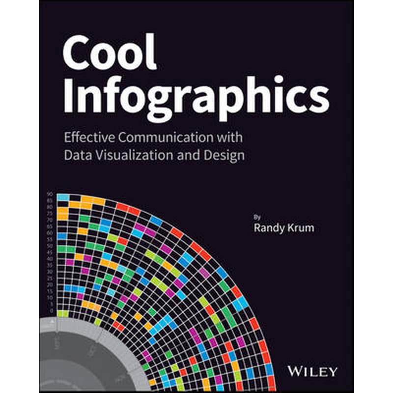 Cool Infographics