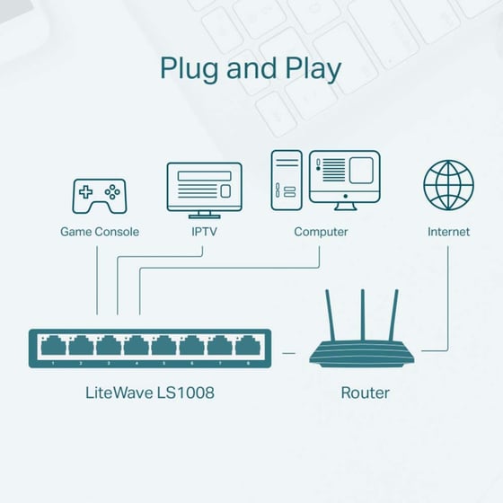 TP-Link LS1008 Network Switch Unmanaged Fast Ethernet (100 Mbps) image 2