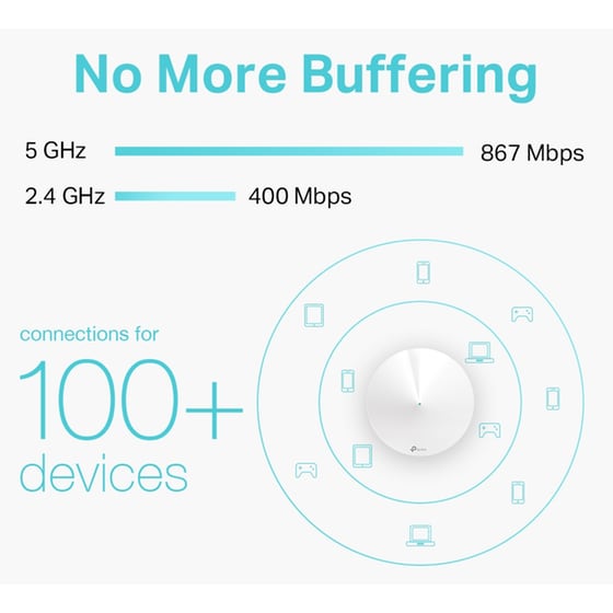 TP-Link Deco M5 Access Point Wi‑Fi 5 Dual Band (2.4 & 5 GHz) 1300 Mbps image 4