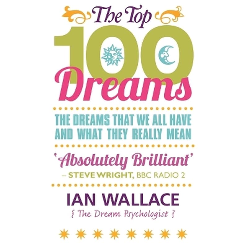 The Top 100 Dreams