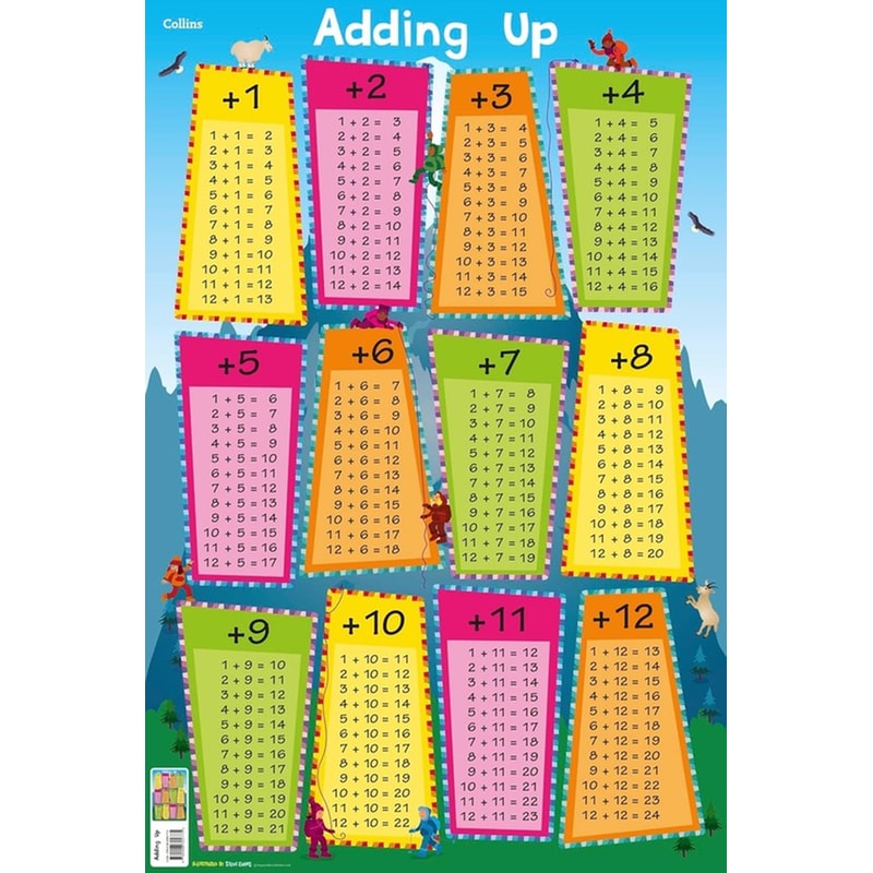 Adding Up (Junior)