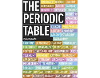 Periodic Table image 0