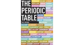 Periodic Table