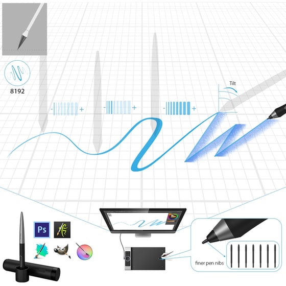 Γραφίδα & Ταμπλέτα XP-Pen Deco Pro S - Μαύρο image 2
