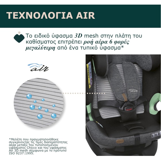Chicco Βρεφικό/ Παιδικό Κάθισμα Αυτοκινήτου Bi-Seat i-Size Air χωρίς Βάση για Παιδί 61-150 cm Μαύρο image 8