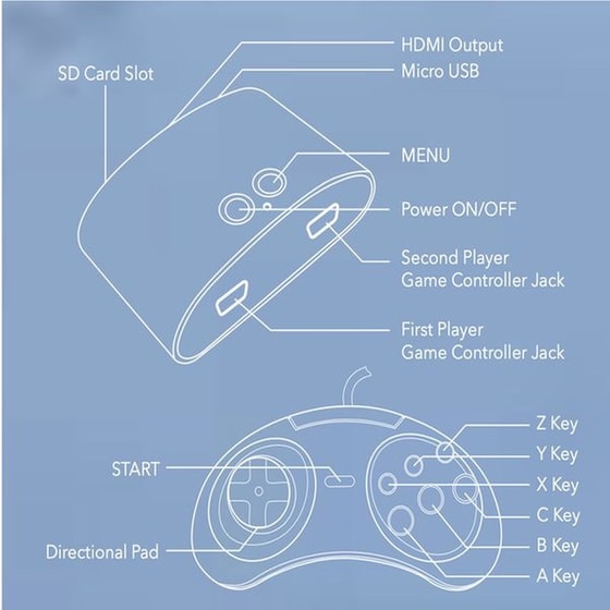 Ρετρό Κονσόλα AT Games Legends Flashback 100 Games image 3
