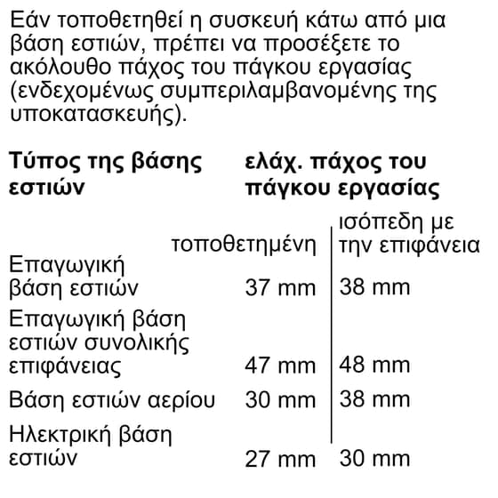 NEFF N 70 B59CR31Y0 Flex Design 71 Lt Εντοιχιζόμενος Φούρνος Άνω Πάγκου image 13