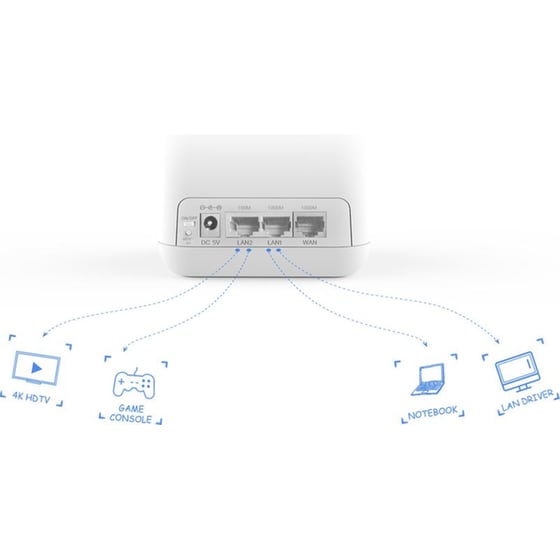 Wavlink Halo Base 2 Mesh Access Point Διπλό Kit Wi‑Fi 5 Dual Band (2.4 & 5GHz) image 3