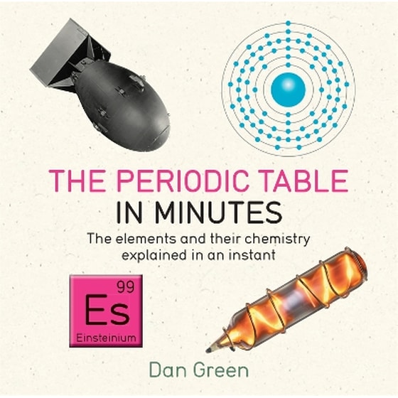 Periodic Table in Minutes image 0