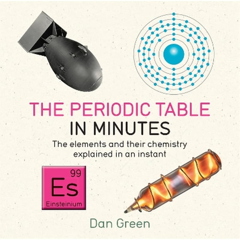 Periodic Table in Minutes