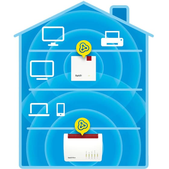 AVM Fritz Reapeter 1200 AX Wi-Fi 6 Extender 3.000 Mbps image 3