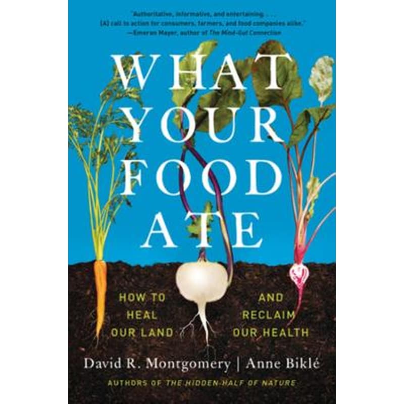 What Your Food Ate