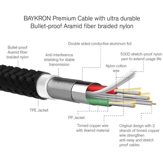 Καλώδιο Φόρτισης  Baykron USB-A σε Lightning 1.2m - Black image 3
