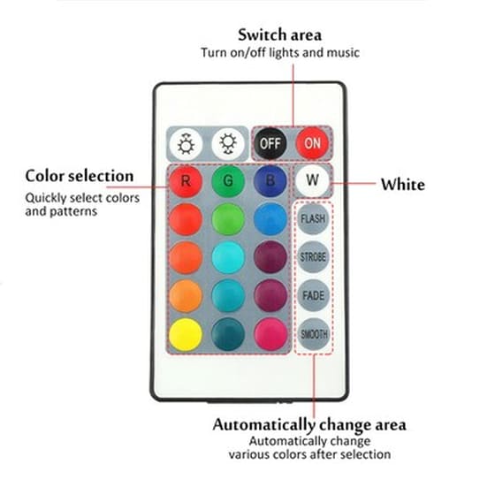 Αναδιπλούμενη Led Λάμπα - Φωτιστικό Σε Σχήμα Ανεμιστήρα Με Ηχείο Bluetooth image 2