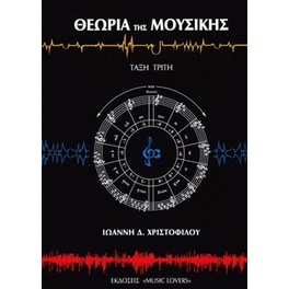 Θεωρία της μουσικής