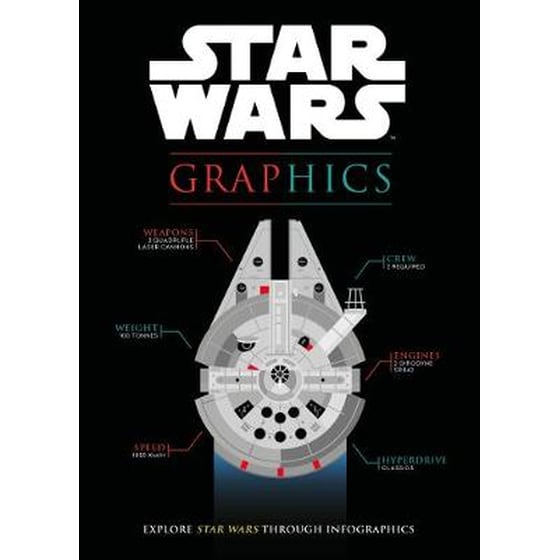 Star Wars Graphics image 0