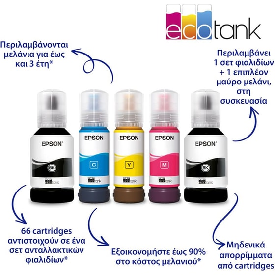 Epson EcoTank L6276 Εγχρωμο Επαγγελματικό Πολυμηχάνημα A4 με WiFi, Ethernet, ADF, Duplex Print (C11CJ61406) image 2