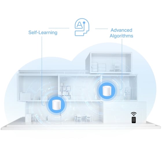 TP-Link Deco X10 AX1500 Whole Home Mesh Wi-Fi 6 Dual Band (2.4 & 5 GHz) 1201 Mbps 2 pack image 4