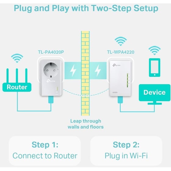 TP-Link AV500 TL-WPA4226KIT Powerline Διπλό Kit Ασύρματη Σύνδεση Passthrough έως 500Mbps με WiFi 4 και 2 Θύρες Ethernet image 2