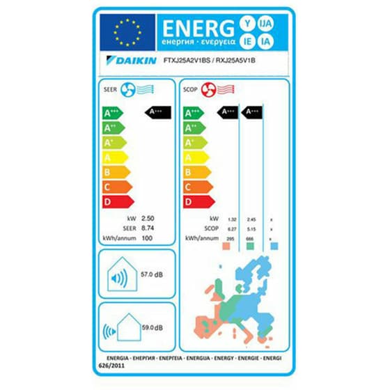DAIKIN Emura FTXJ25AS/RXJ25A Κλιματιστικό Inverter 9.000 BTU A+++/A+++ με WiFi image 3