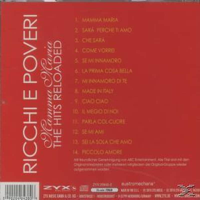 Mamma Maria-The Hits Reloaded