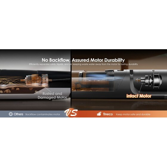 TINECO S7 Stretch Steam Plus 25.2 V 0.7 L Μαύρo Σκούπα Stick image 19