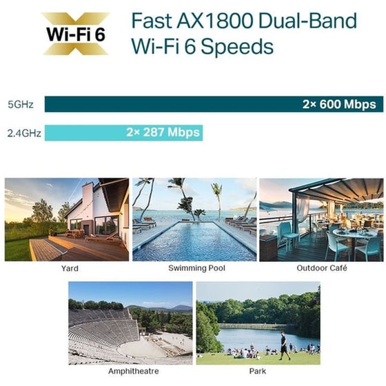 TP-Link EAP610-Outdoor Access Point Wi‑Fi 6 Dual Band (2.4 & 5 GHz) 1201Mbps image 5